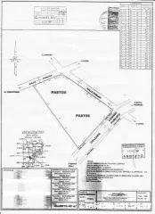 Hermoso terreno en santa cruz de guanacaste