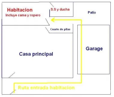 Se alquila habitacion independiente a mujer estudiante