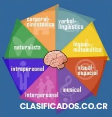 Licda.terapeuta de lenguaje