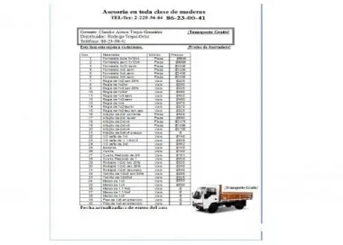 Venta de todo tipo de maderas