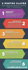 Servicio de Soporte técnico en tecnología